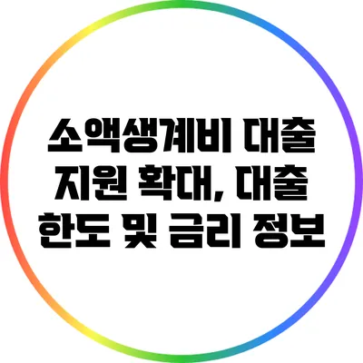 소액생계비 대출 지원 확대, 대출 한도 및 금리 정보