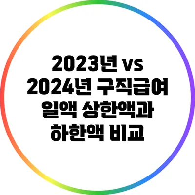 2023년 vs 2024년 구직급여 일액: 상한액과 하한액 비교